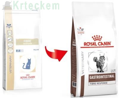 Royal Canin Veterinary Diet Feline Fibre Response FR31 4 kg + PŘEKVAPENÍ PRO KOČKU !!!!!!!!!!