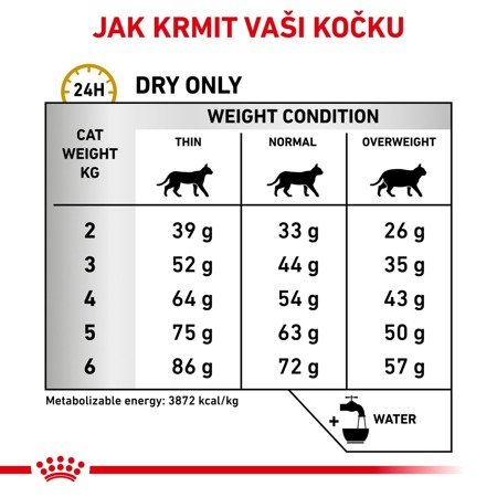 ROYAL CANIN Urinary S/O LP34 7kg 