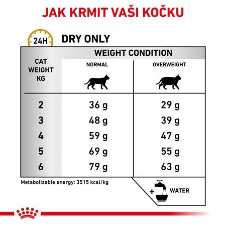 ROYAL CANIN Urinary S/O Moderate Calorie Feline UMC 34 3,5kg
